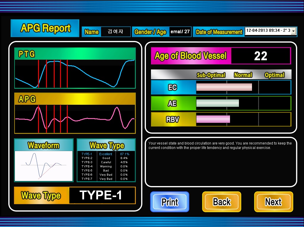 Bodychecker