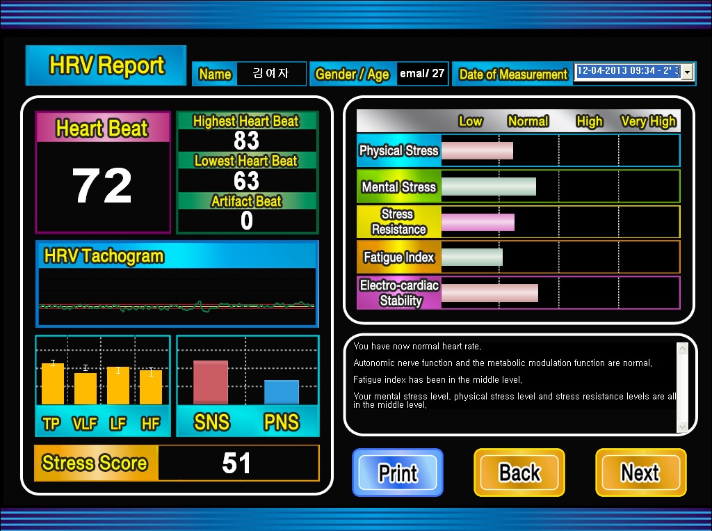 Bodychecker